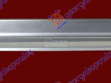 SAJTNA KLIZNIH VRATA... za Fiat Ostalo od 1994. do 2002. god.