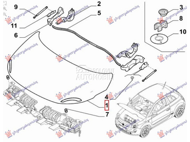 HAUBA za Fiat 500e za 2021. god.