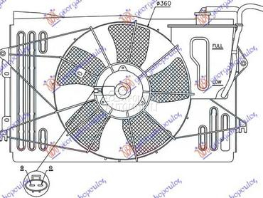 VENTILATOR KOMPLET za Toyota Verso od 2002. do 2007. god.
