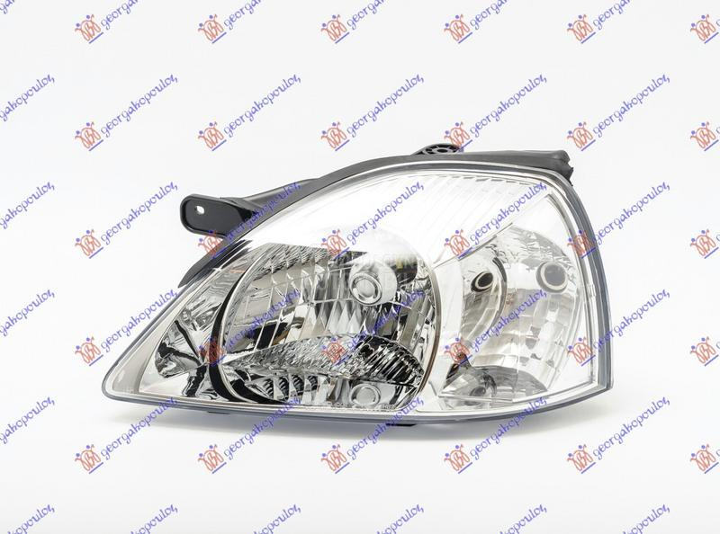 FAR BELI MIGAVAC Levo