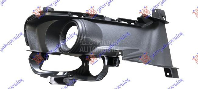 RESETKA PREDNJEG BRANIKA Desno