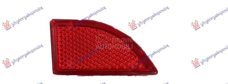 KATADIOPTER U ZADNJEM...