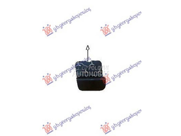 NEMA- POKLOPAC KUKE... za Mercedes Benz C Klasa za 2021. god.