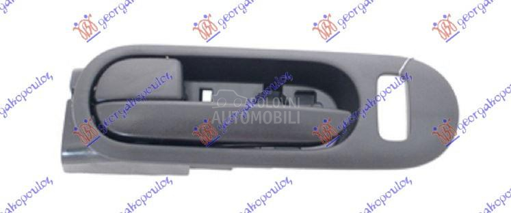 KVAKA PREDNJIH VRATA...