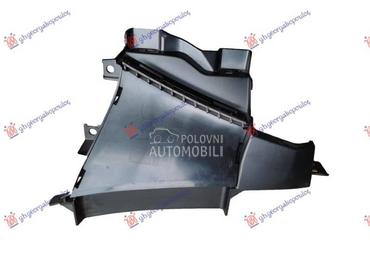 USMERIVAC VAZDUHA PREDNJI... za Audi A6 za 2018. god.