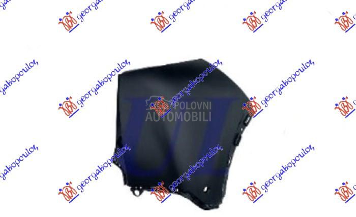 KRAJ ZADNJEG BRANIKA Desno