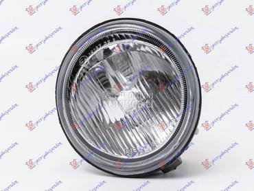 MAGLENKA Desno za Renault Megane od 1996. do 1998. god.