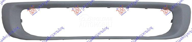 OKVIR CENTRALNE RESETKE PM