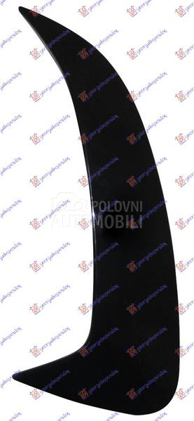 RESETKA ZADNJEG BRANIKA...