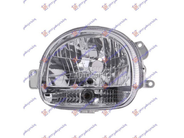 FAR ELEKTRICNI Levo za Renault Twingo od 2000. do 2007. god.