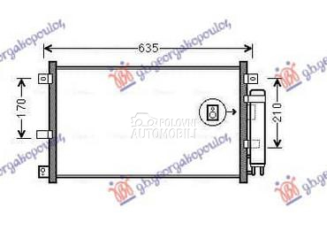 HLADNJAK KLIME za Mazda 5 od 2005. do 2009. god.