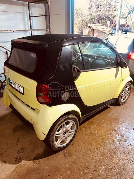 Smart ForTwo 