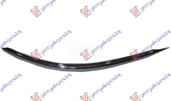 LAJSNA MAGLENKE GORNJA...