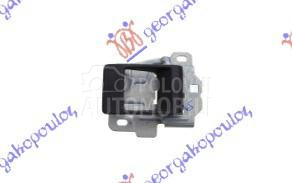 KVAKA PREDNJIH VRATA...