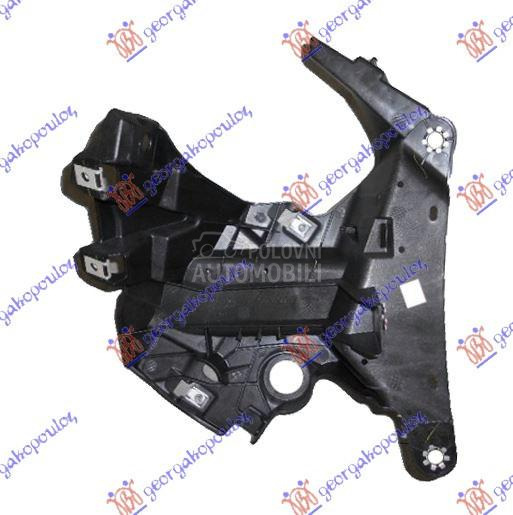 NOSAC PREDNJEG BLATOBRANA...