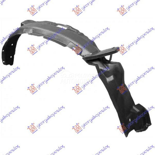 NEMA- POTKRILO PLASTICNO Desno