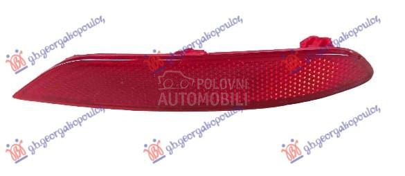 KATADIOPTER U ZADNJEM...