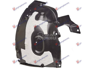 POTKRILO Desno za Renault Megane od 2014. do 2015. god.