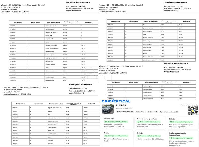 Audi Q3 S Line/4x4/190