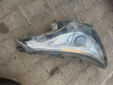 far za Toyota Avensis od 2015. do 2023. god.