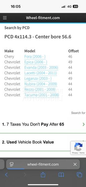 Aluminijumske felne  15" 4 x 114.3