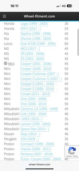 Aluminijumske felne  16" 4 x 100