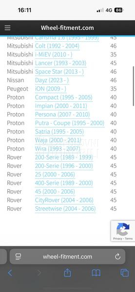 Aluminijumske felne  16" 4 x 100