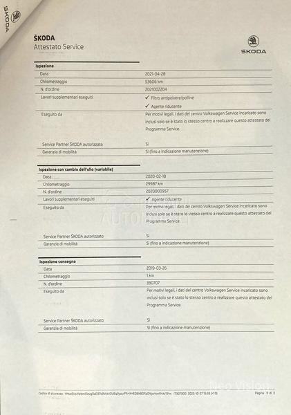 Škoda Karoq 1.6 TDI