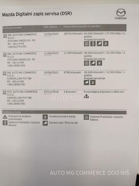 Mazda CX-3 G121 REVOLUTION