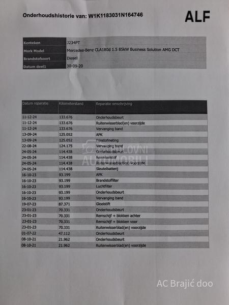Mercedes Benz CLA 180 1.5 116HP AT