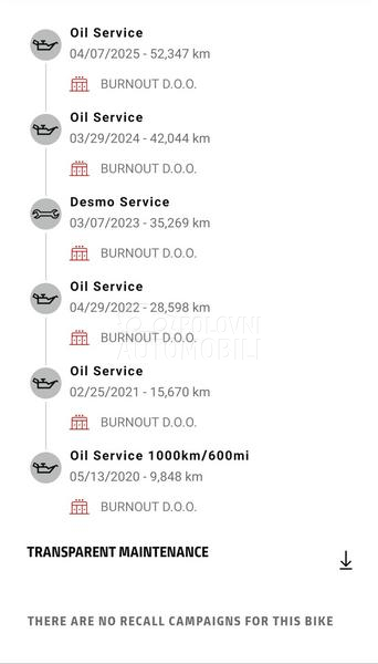 Ducati Multistrada 1200s