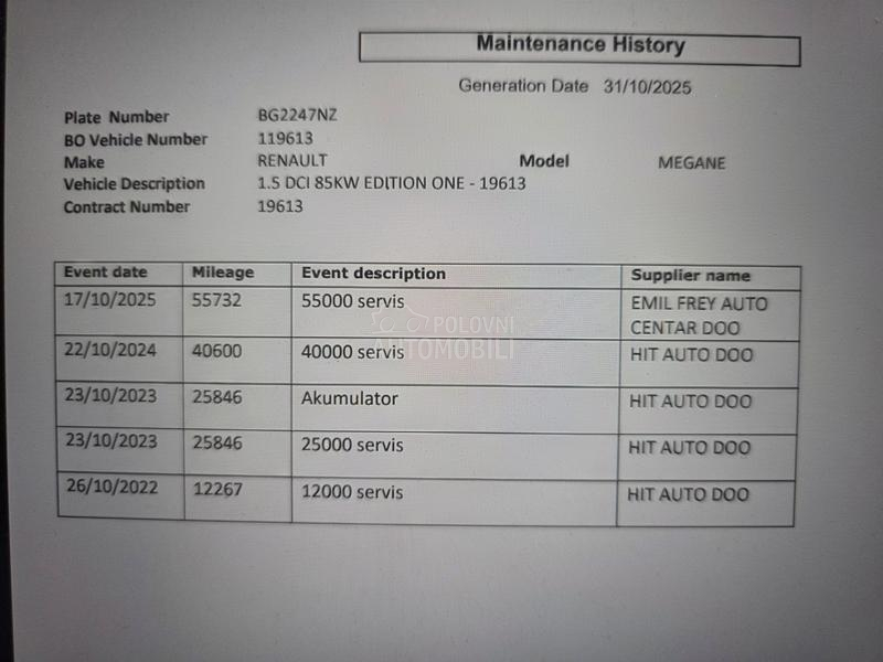 Renault Megane 1.5 DCI EDITION ONE