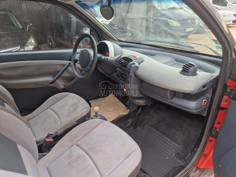 Smart ForTwo 