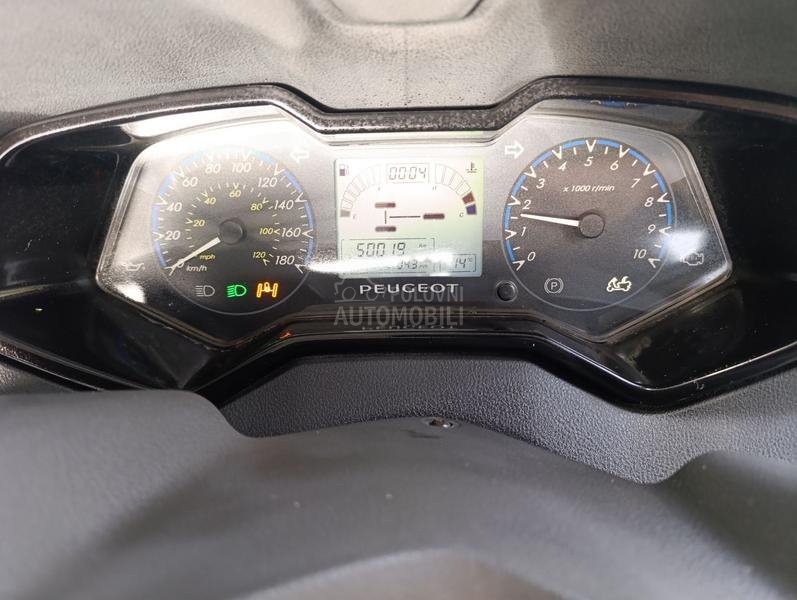 Peugeot metropolis 400