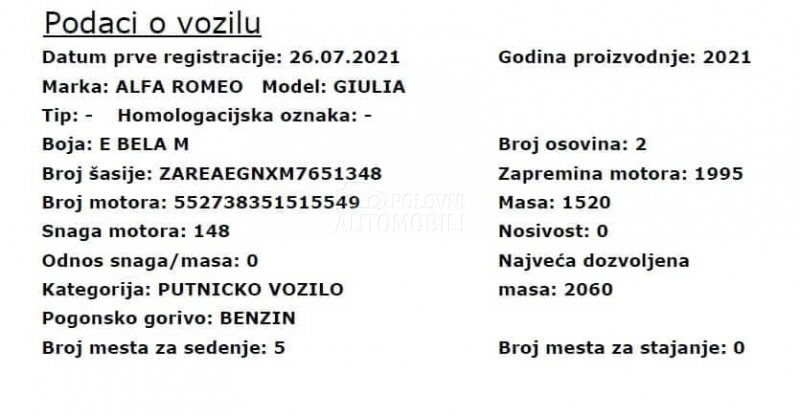 Alfa Romeo Giulia Q2/SPRINT/HARMAN