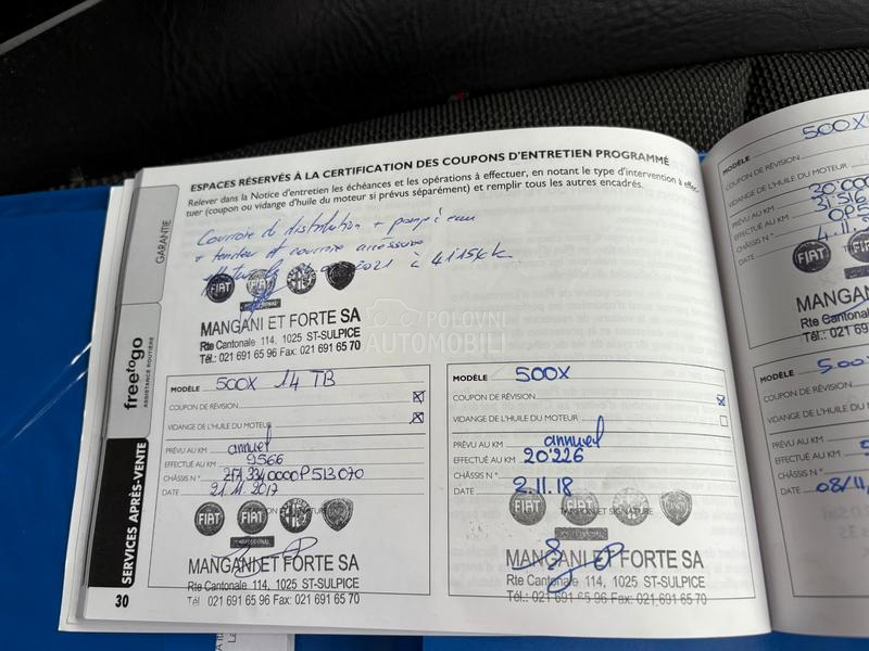 Fiat 500X 1.4 M-Air 4x4 Auto.m