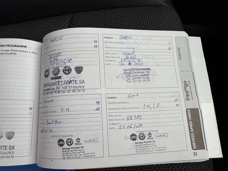 Fiat 500X 1.4 M-Air 4x4 Auto.m