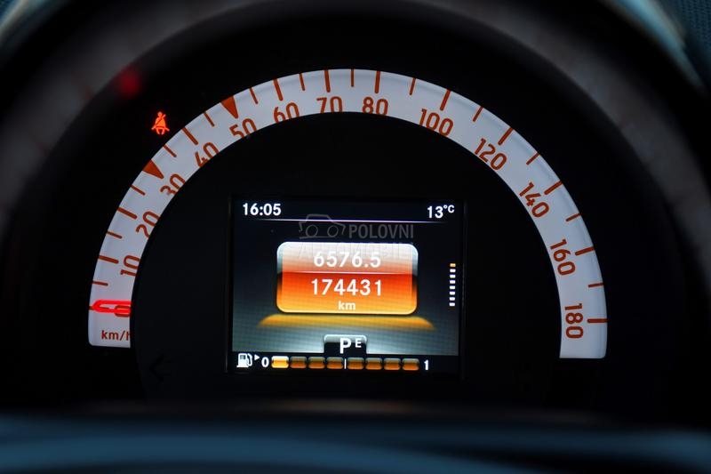 Smart ForTwo 1.0/Passion/CH