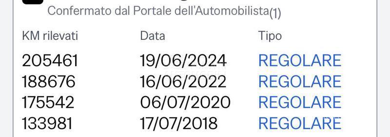 Peugeot 3008 1.6ehdi 112