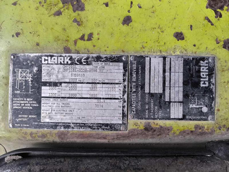 Clark CMP20SL