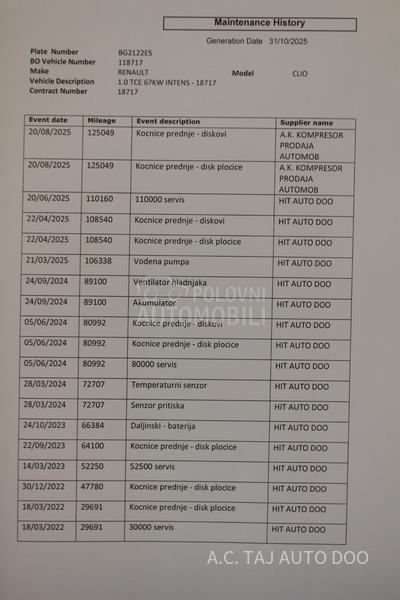 Renault Clio 1.0 TCE INTENS