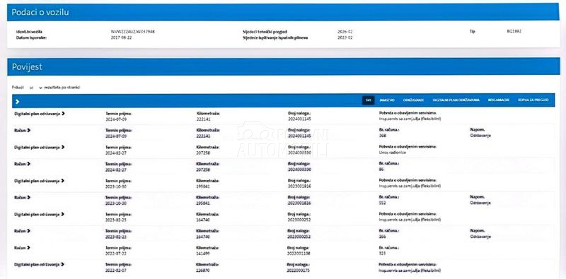 Volkswagen Golf 7 GTD