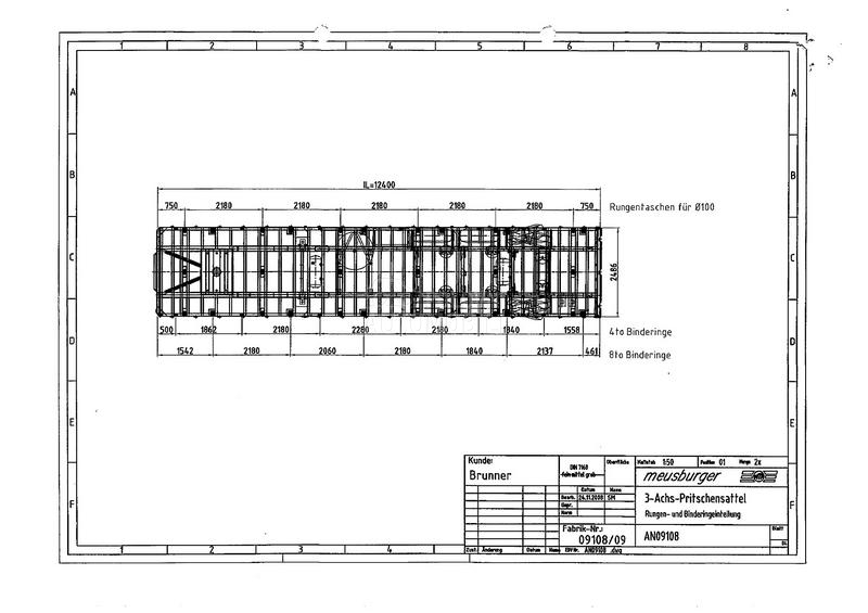 Noooteboom Meusburger  MPS 3