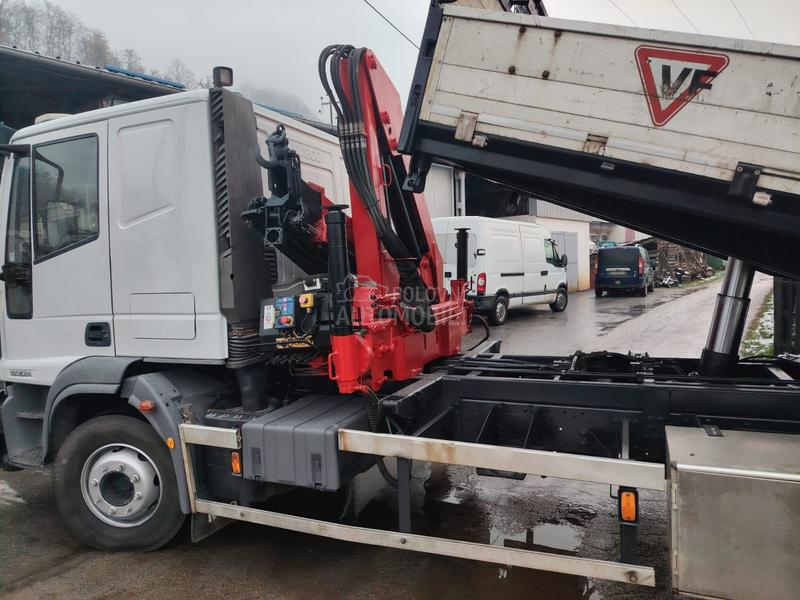 Iveco Euro Cargo