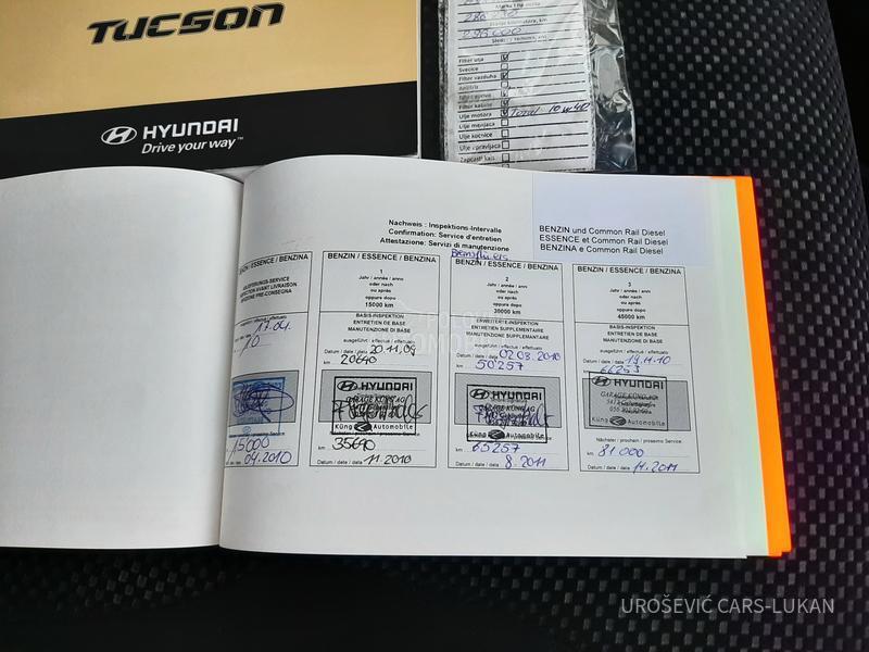 Hyundai Tucson 2.0 CRDI 4WD