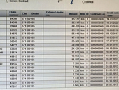 Mercedes Benz ACTROS 1845 NOVO 120000km