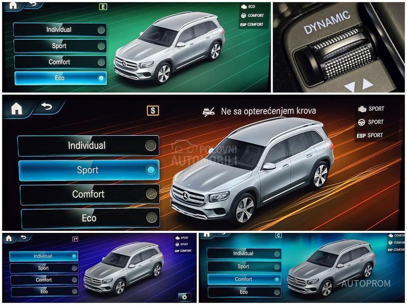 Mercedes Benz GLB 200 d Progressive 7sed