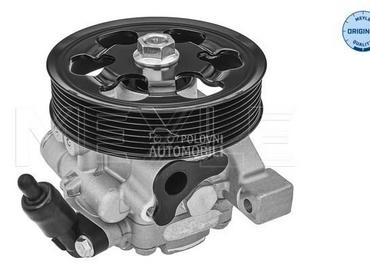 2.2 CTD-i za Honda Accord od 2003. do 2008. god.