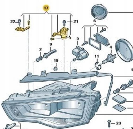 Levi Desni Far Nosaci Fara