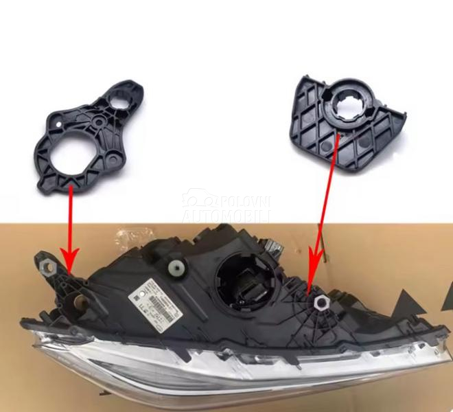 Levi Desni Far Nosaci Fara